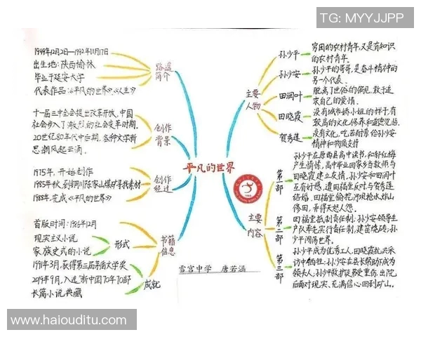 刘泽一的成长之路：从平凡少年到卓越人才的蜕变故事
